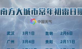 南方降雨将持续至春节前 南方降雨将持续至春节前